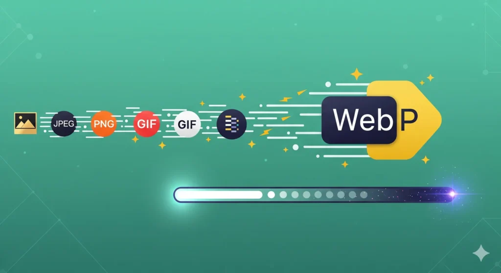 Bulk webp conversion